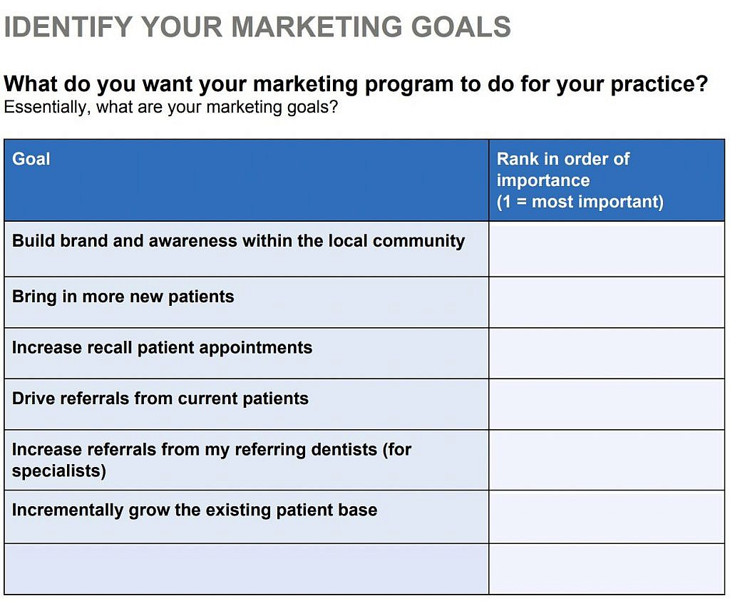 Identifying Your Marketing Goals Table