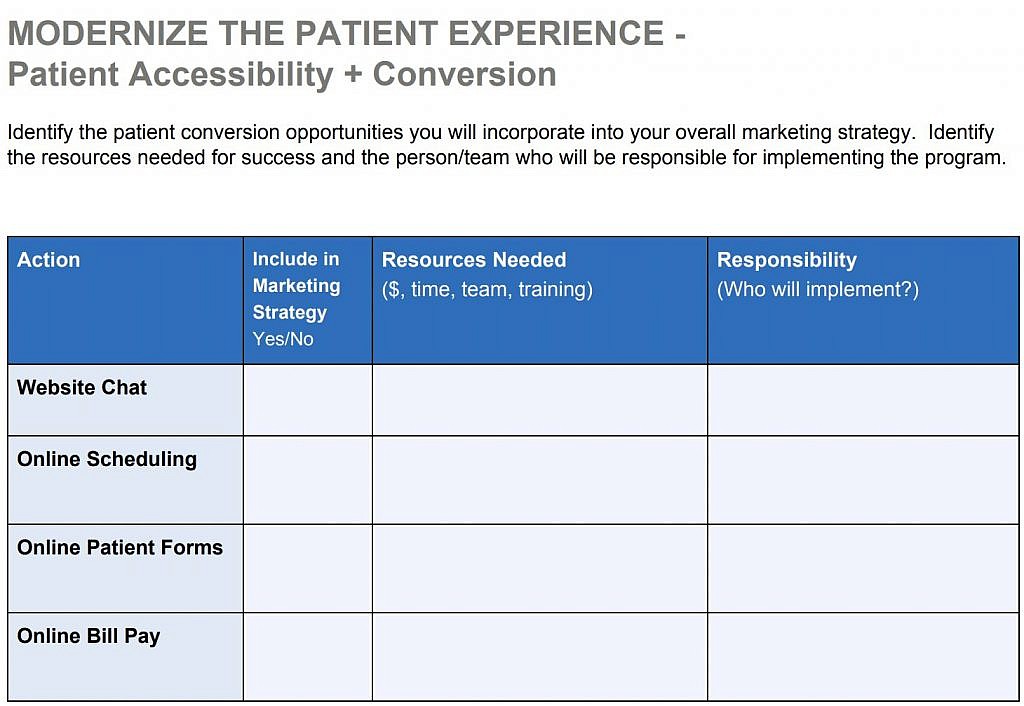 Modernize the Patient Experience Table