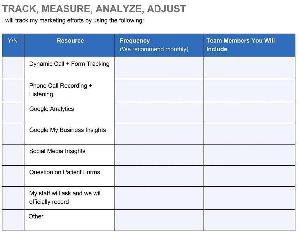 Track, Measure, Analyze, and Adjust Table