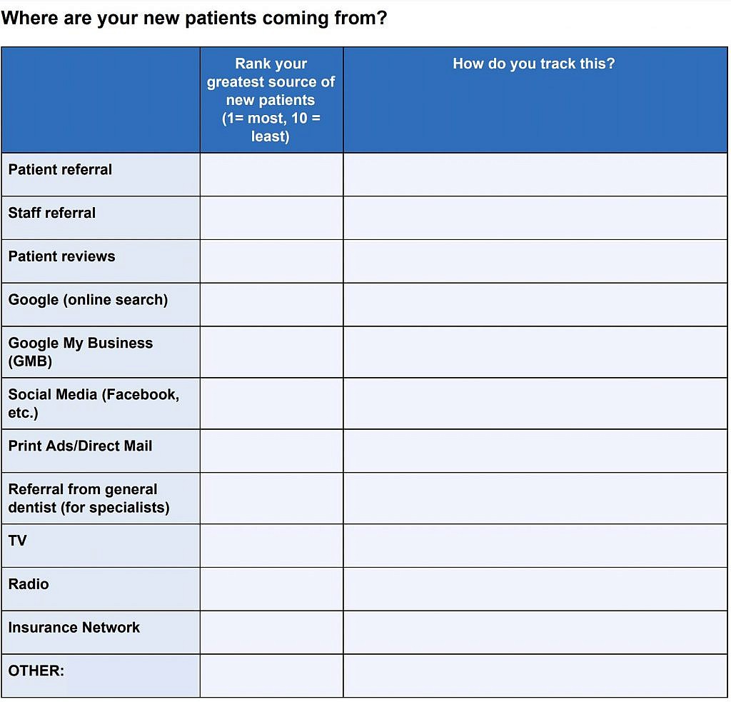 Where are Your New Patients Coming From Table