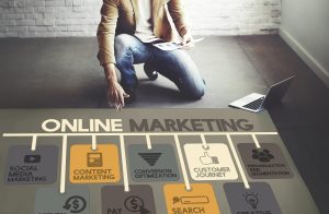 Online marketing map