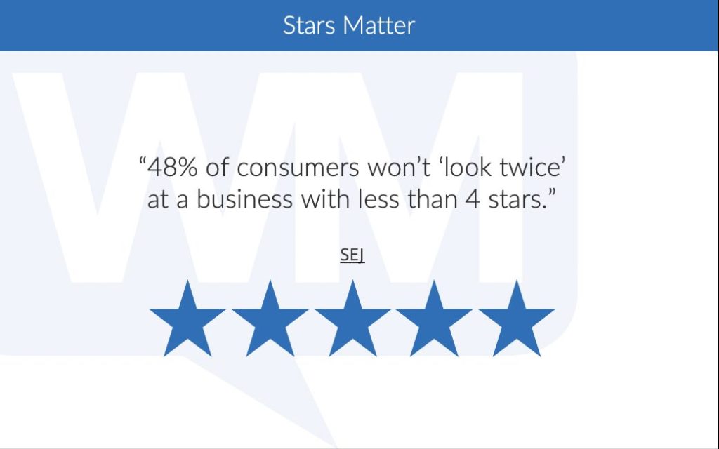star ratings matter