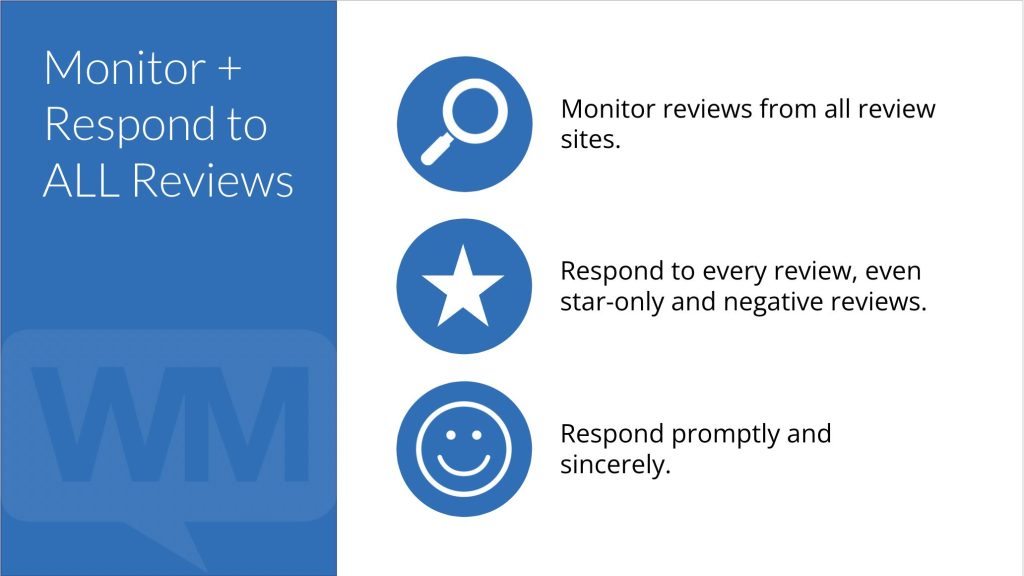 How to monitor and respond to dental reviews infographic