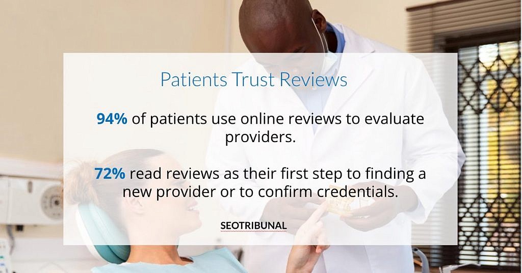Patients Trust Reviews