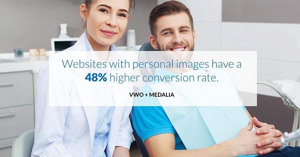 Websites with personal Images Have a 48% Higher Conversion Rate