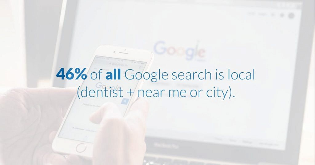46% of all Google search is local