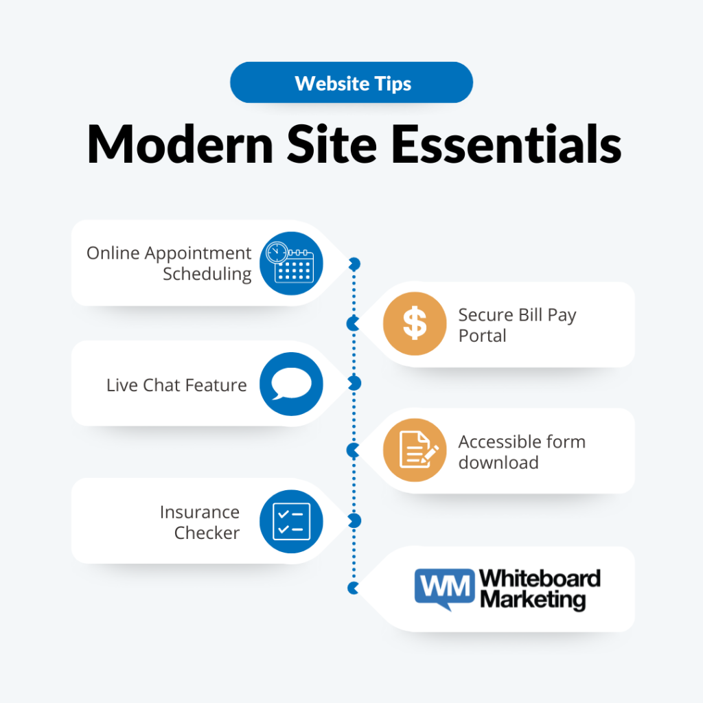 Modern Site Essentials