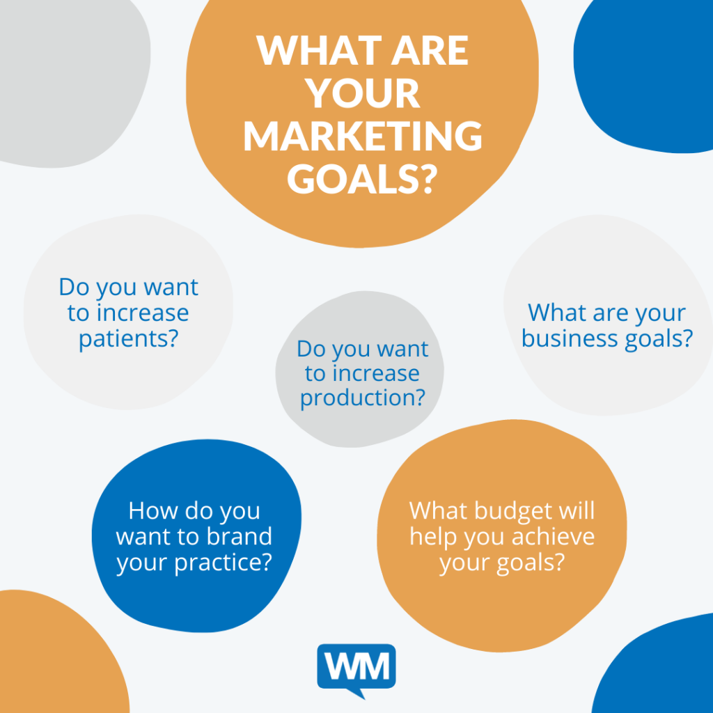 What Are Your Marketing Goals